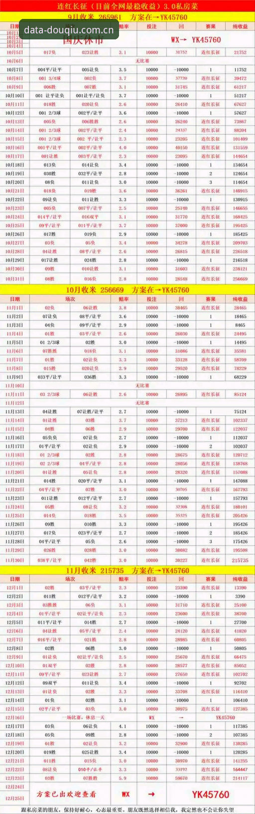资深分析师亲测：2026斗球专业数据平台使用心得与实战解析